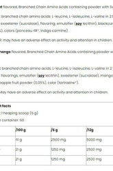 Nutrition facts and ingredients list for Nutriversum BCAA powder in mango flavor.